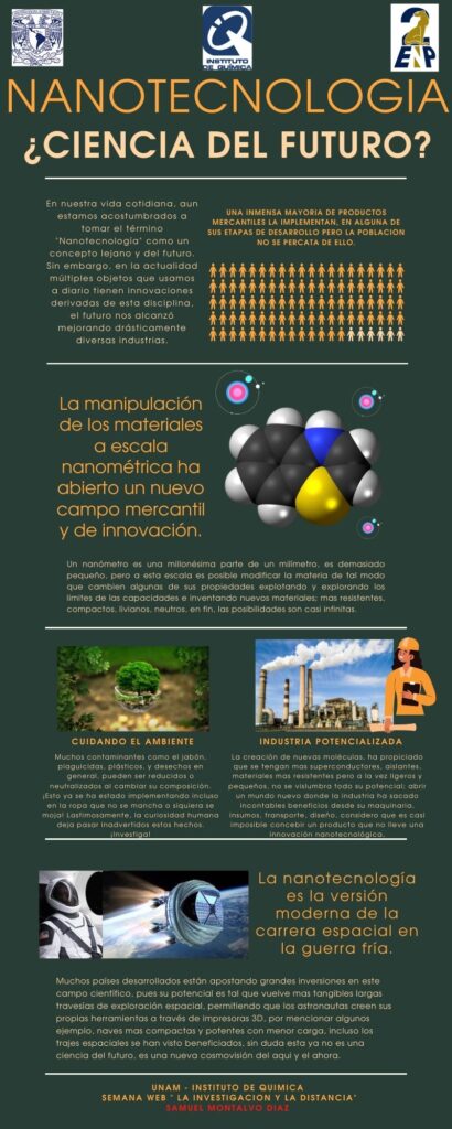 Nanotecnolog A Ciencia Del Futuro Aniversario Estancias De