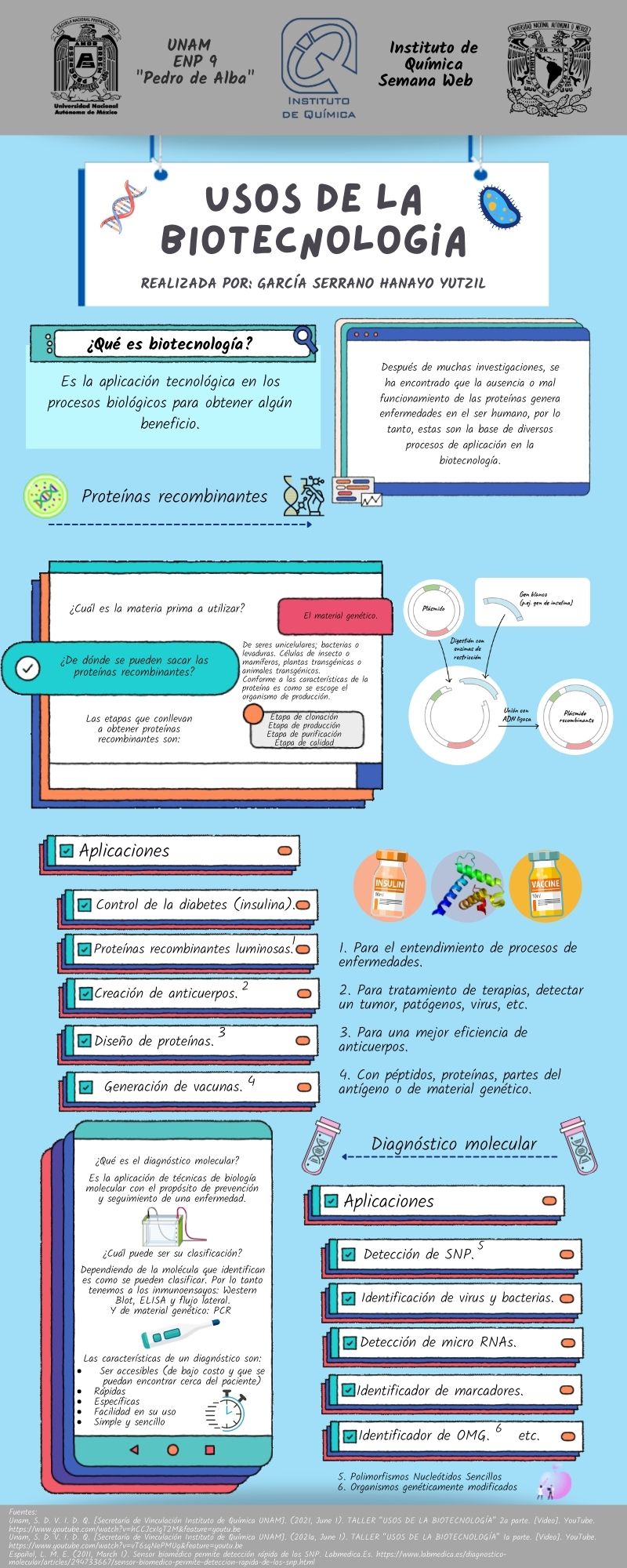 Usos De La Biotecnología – 10° Aniversario Estancias De Investigación – IQ